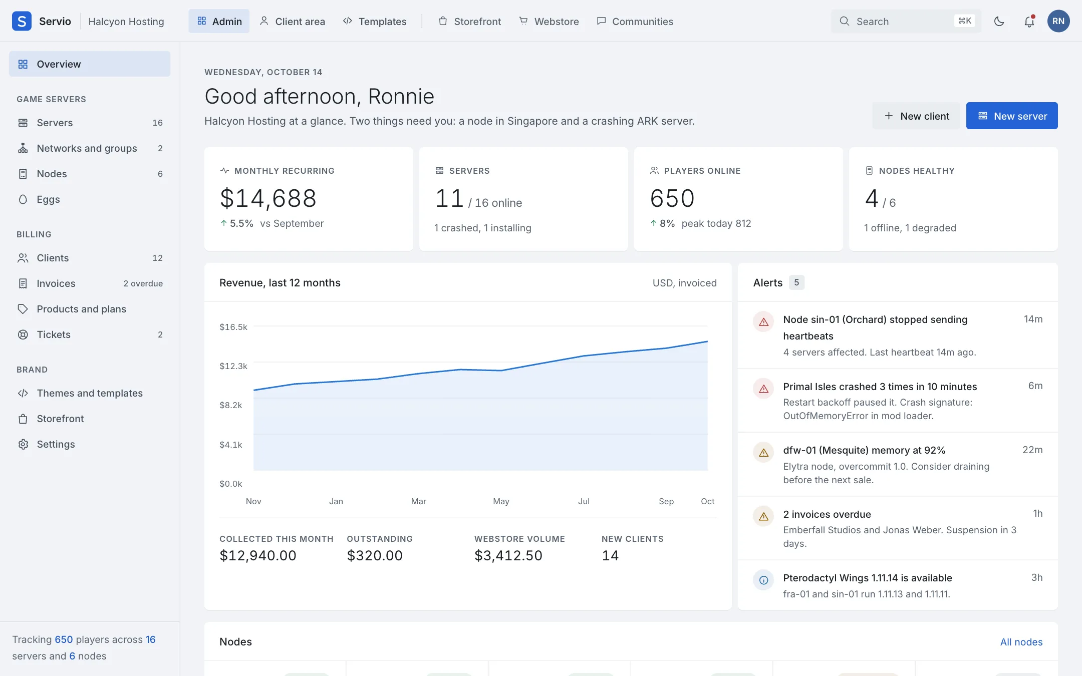 The Servio admin overview for a hosting company: monthly revenue, servers online, players online, node health, alerts and invoices.